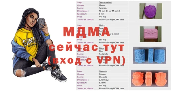 марки nbome Балабаново